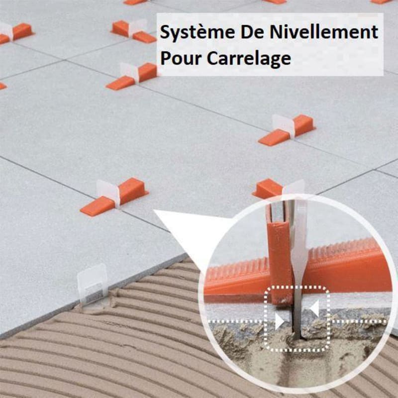 Système de Nivellement pour Carrelage